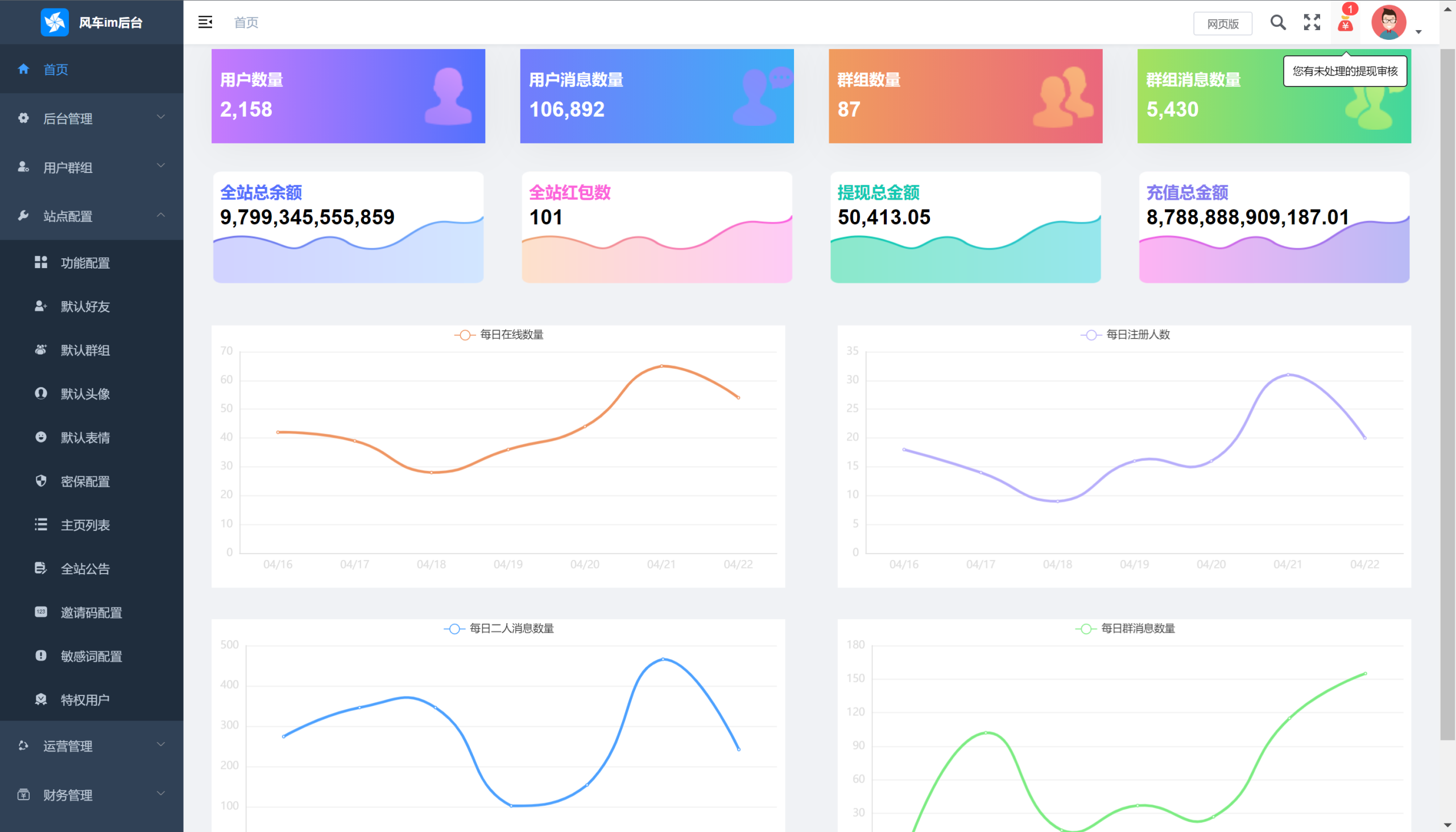 图片[2]牛品源码-源码下载-源码社区-zblog主题插件-PHP源码-三合一源码-直播源码-短视频源码-APP源码-即时通讯-源码-交友源码风车IM即时通讯聊天系统源码_聊天APP_附APP_带安装教程牛品源码-源码下载-源码社区-zblog主题插件-PHP源码-三合一源码-直播源码-短视频源码-APP源码-即时通讯-源码-交友源码牛品源码